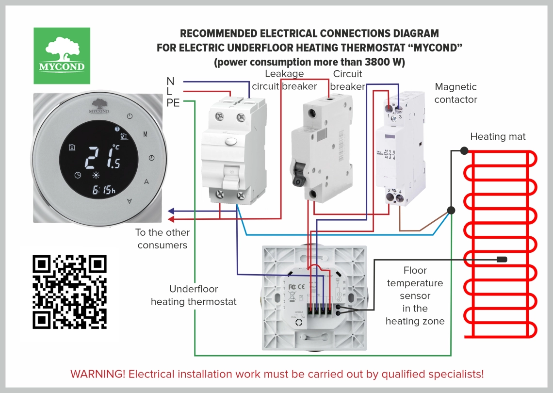 Installationsregeln für Fußthermostat und Temperatursensor.