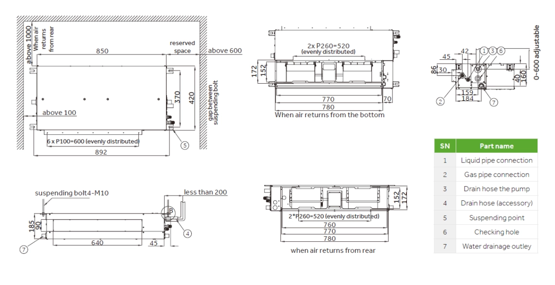 MyCond Low ESP slim duct Gesamtabmessungen - 1